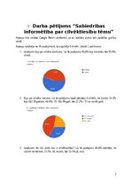 Research Papers 'Sabiedrības informētība par cilvēktiesībām', 7.