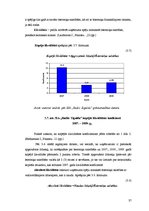 Term Papers 'SIA "Radio Sigulda" saimnieciskās darbības analīze', 37.