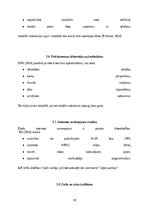 Research Papers 'Kiberdrošība Latvijā un Eiropas Savienībā: draudi, risinājumi un attīstības pers', 17.