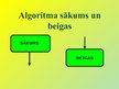 Presentations 'Algoritmi', 17.