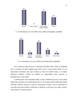 Practice Reports 'SIA "Kopija"', 19.