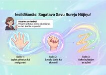 Presentations 'Uzdevumi latviešu valodā 1.-2. klasēm', 2.