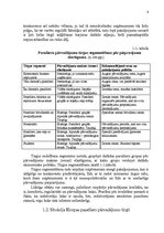 Research Papers 'Starptautiskie pasažieru pārvadājumi Rīga – Hamburga – Rīga', 6.