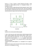 Research Papers 'Vides ietekme uz kokveida karaganas (Caragana aborescens) morfoloģisko pazīmju i', 17.