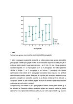 Research Papers 'Vides ietekme uz kokveida karaganas (Caragana aborescens) morfoloģisko pazīmju i', 18.