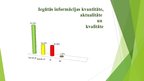 Research Papers 'Sociālie tīkli kā ikdienas uzziņas avoti jauniešiem Latvijā', 27.