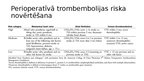 Presentations 'Hemostāzes traucējumi intensīvajā terapijā un anestezioloģijā. Koagulācijas sist', 20.