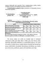 Research Papers 'Latvijas iedzīvotāju nodarbinātība', 10.