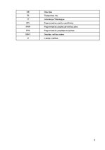 Research Papers 'Programmatūras projekta pārvaldības plāns (PPPP)', 6.