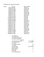 Summaries, Notes 'Grāmatvedība un finanses - funkcijas', 1.