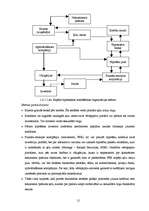 Research Papers 'Hipotekārais kredīts un ķīlu zīmes', 12.