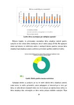 Research Papers 'Pirkstiņrotaļa 2-3 gadus vecu bērnu adaptācijas procesa sekmēšanai pirmsskolas i', 30.