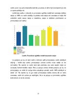 Research Papers 'Pirkstiņrotaļa 2-3 gadus vecu bērnu adaptācijas procesa sekmēšanai pirmsskolas i', 31.