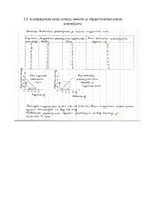 Summaries, Notes 'Mikroekonomikas mājasdarbs - pieprasījums un piedāvājums; preces cenas ietekme u', 3.