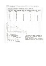 Summaries, Notes 'Mikroekonomikas mājasdarbs - pieprasījums un piedāvājums; preces cenas ietekme u', 5.