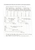 Summaries, Notes 'Mikroekonomikas mājasdarbs - pieprasījums un piedāvājums; preces cenas ietekme u', 6.