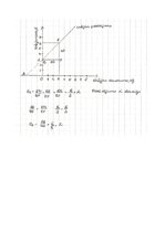 Summaries, Notes 'Mikroekonomikas mājasdarbs - pieprasījums un piedāvājums; preces cenas ietekme u', 16.