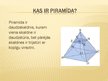Presentations 'Piramīdas arhitektūrā', 2.