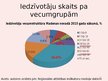 Presentations 'Madonas novads, statistika, uzņēmumi, attīstība', 16.