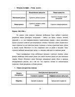 Summaries, Notes 'Ответы на домашнюю кредитную работу на тему "Производственная ситуация "Хроника ', 9.