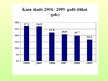 Research Papers 'Lauksaimniecības attīstības tendences Lietuvā 2004.-2009.gadā', 21.