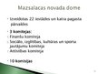 Presentations 'Mazsalacas novada raksturojums', 11.