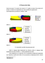 Research Papers 'Krāsu psiholoģiskā ietekme uz temperamenta tipiem jauniešu vidū', 16.