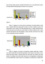Research Papers 'Krāsu psiholoģiskā ietekme uz temperamenta tipiem jauniešu vidū', 18.