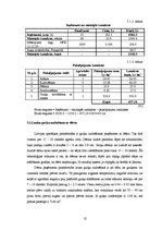 Research Papers 'Lauka gurķu audzēšanas paņēmieni, to salīdzinājums un ekonomiskais novērtējums', 10.