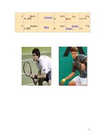 Research Papers 'My Favorite Athlete Ernests Gulbis', 7.