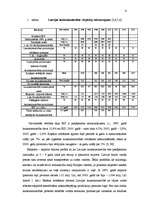 Research Papers 'Lauksaimniecības attīstības analīze Latvijā (1995.–2004.g.) un attīstības perspe', 6.