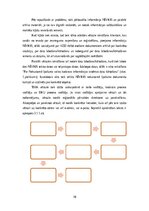 Practice Reports 'Profesionālās prakses atskaite Valsts zemes dienesta Rīgas reģionālajā pārvaldē', 10.