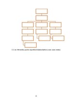 Practice Reports 'Profesionālās prakses atskaite Valsts zemes dienesta Rīgas reģionālajā pārvaldē', 15.