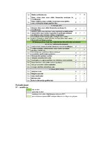 Practice Reports 'Profesionālās prakses atskaite Valsts zemes dienesta Rīgas reģionālajā pārvaldē', 22.