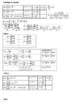 Summaries, Notes 'Statistikas formulas', 1.