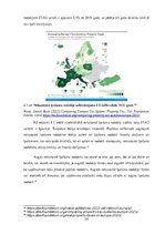 Research Papers 'Nekustamā īpašuma nodoklis un tā loma nodokļu politikā (ES dalībvalstīs)', 14.