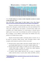 Research Papers 'Nekustamā īpašuma nodoklis un tā loma nodokļu politikā (ES dalībvalstīs)', 16.