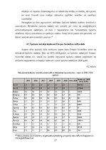 Research Papers 'Nekustamā īpašuma nodoklis un tā loma nodokļu politikā (ES dalībvalstīs)', 17.