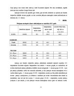 Research Papers 'Finanšu lietpratība pensiju plānošanas kontekstā Kurzemes reģionā', 15.