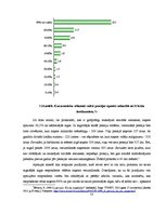 Research Papers 'Finanšu lietpratība pensiju plānošanas kontekstā Kurzemes reģionā', 53.