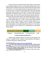 Research Papers 'Finanšu lietpratība pensiju plānošanas kontekstā Kurzemes reģionā', 56.