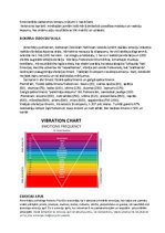 Summaries, Notes 'Astrālais - emociju ķermenis', 17.