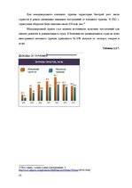 Research Papers 'Развитие туризма в Латвии: современное состояние и перспективы', 22.