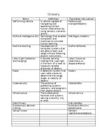 Summaries, Notes 'Glossary', 1.