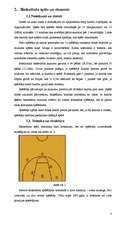 Research Papers 'Basketbols Rojas vidusskolā', 8.