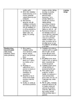 Practice Reports 'Pirmsskolas skolotāja pedagoģiskās prakses atskaite (IV)', 16.