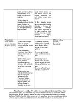 Practice Reports 'Pirmsskolas skolotāja pedagoģiskās prakses atskaite (IV)', 25.