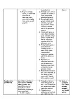 Practice Reports 'Pirmsskolas skolotāja pedagoģiskās prakses atskaite (IV)', 31.