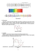 Summaries, Notes 'Elektronu un svārstību spektroskopija', 6.