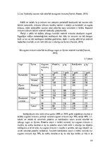 Research Papers 'Mitruma režīma loma zālāju produktivitātes noteikšanā', 10.